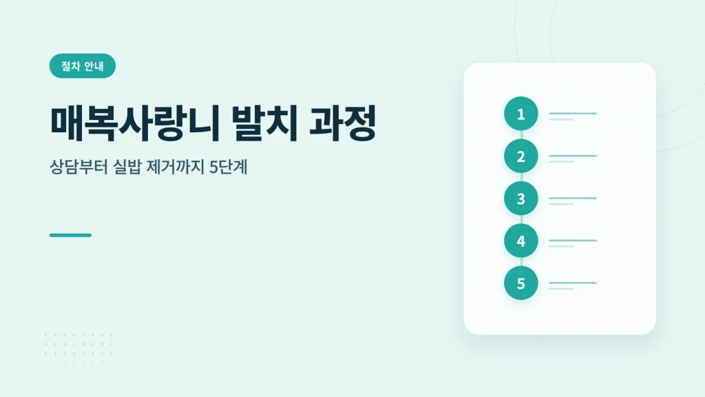 매복사랑니 발치 과정 안내 썸네일